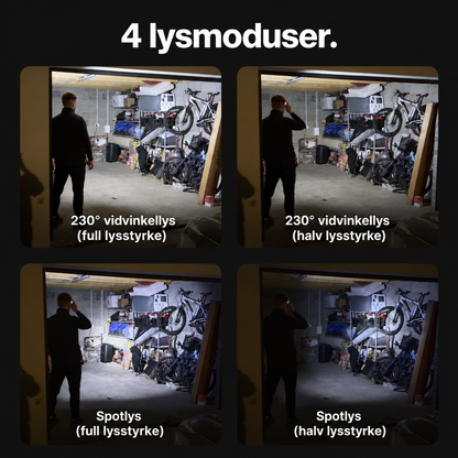 VinteboLight LED-hodelykt (Copie)
