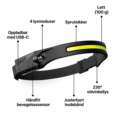 VinteboLight LED-hodelykt (Copie)