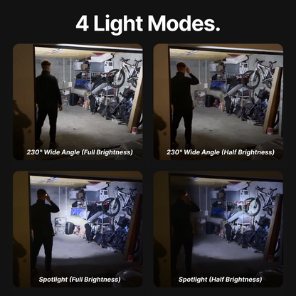 LuxeLight LED Hodelykt